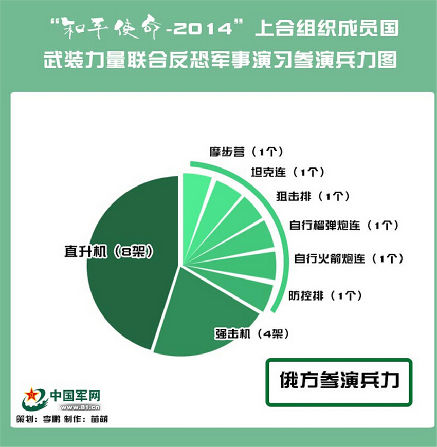 壺ƽʹ-2014Ϸ܊ݱD2