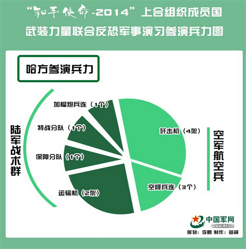 壺ƽʹ-2014Ϸ܊ݱD3