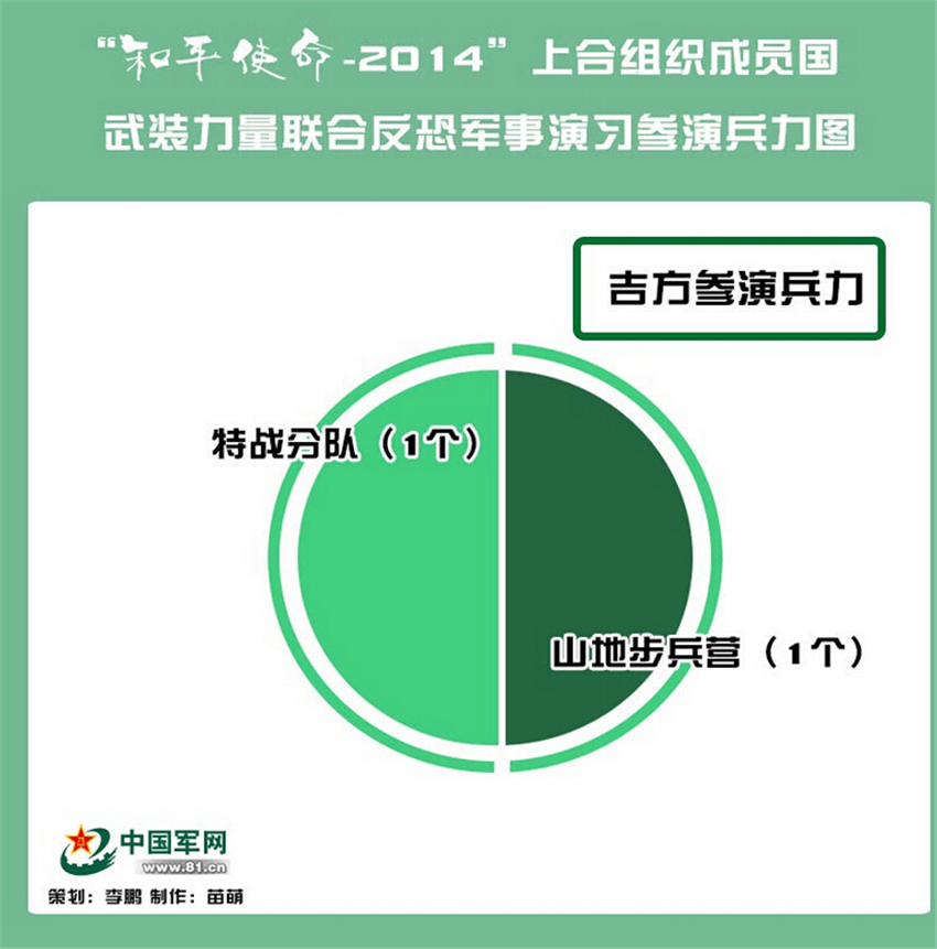 壺ƽʹ-2014Ϸ܊ݱD4