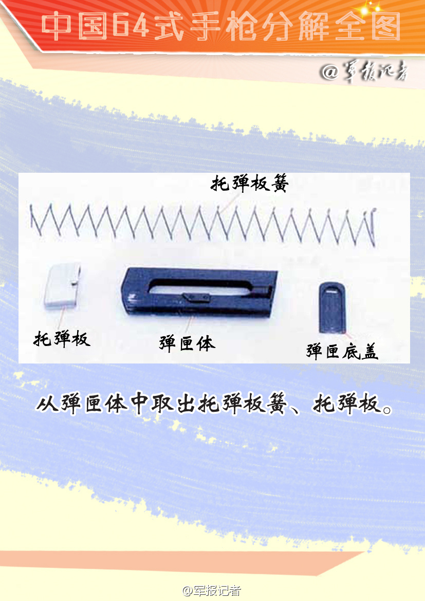 ����:�ňD���V����ηֽ���a64ʽ�֘���7��