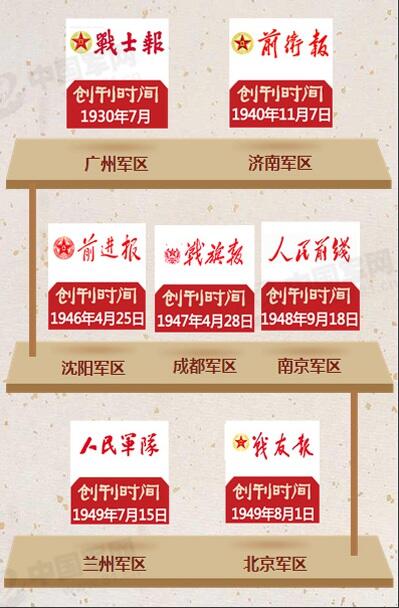 ¾ߴ܊^hίCP15ʽ(D)3