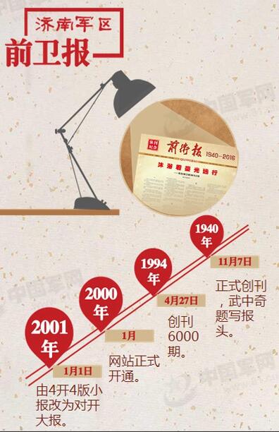 ¾ߴ܊^hίCP15ʽ(D)9