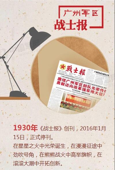 ¾ߴ܊^hίCP15ʽ(D)5