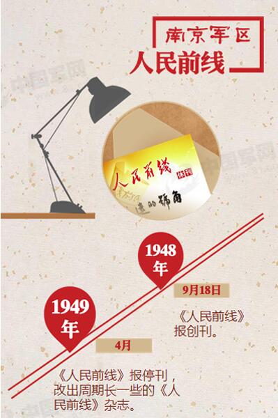 ¾ߴ܊^hίCP15ʽ(D)19