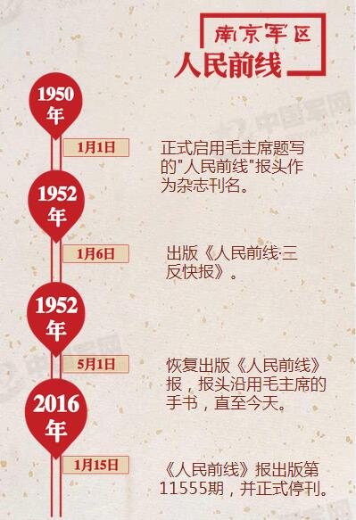 ¾ߴ܊^hίCP15ʽ(D)20