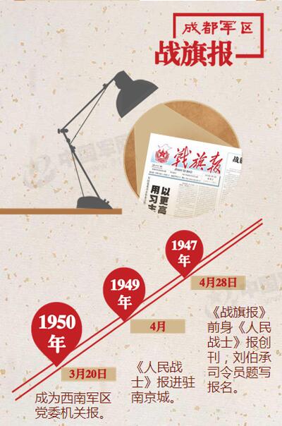 ¾ߴ܊^hίCP15ʽ(D)16