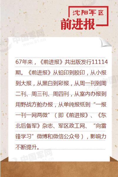 ¾ߴ܊^hίCP15ʽ(D)14