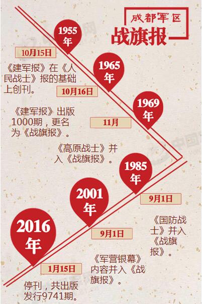 ¾ߴ܊^hίCP15ʽ(D)17