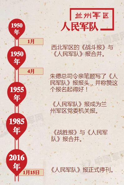 ¾ߴ܊^hίCP15ʽ(D)23