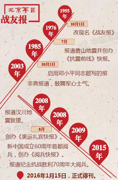 ¾ߴ܊^hίCP15ʽ(D)26